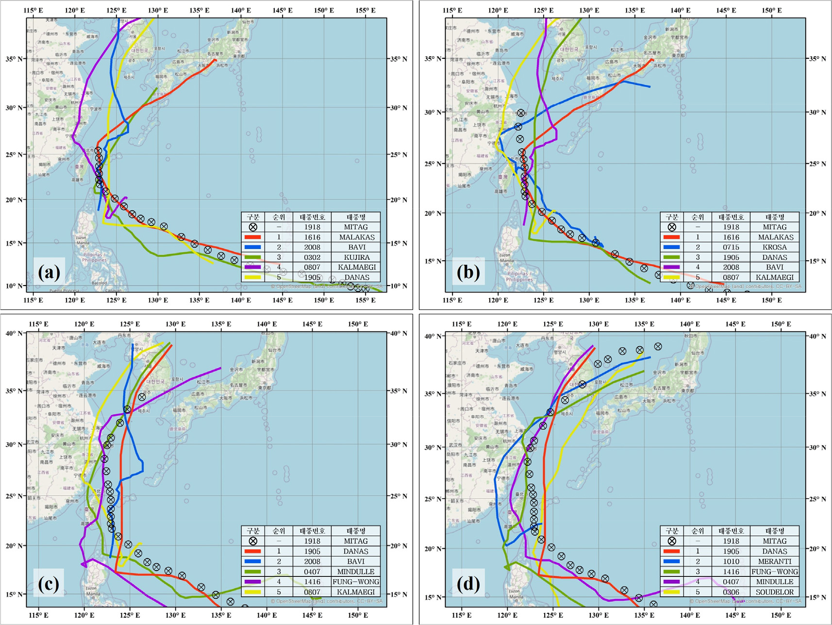 Geoa A Study on the Search Method for Similar Typhoons in the Past using ...