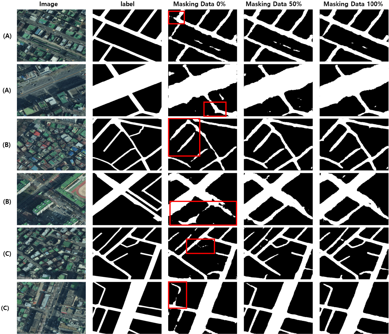 Geoa AI-Based Road Extraction Considering Road Structural Characteristics