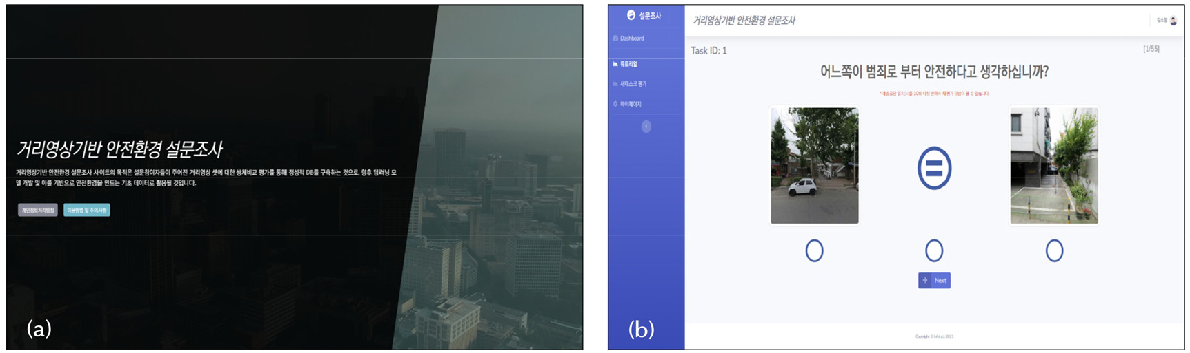 Geoa Predicting Fear of Crime and Evaluating CPTED-based Crime Safety Design ...